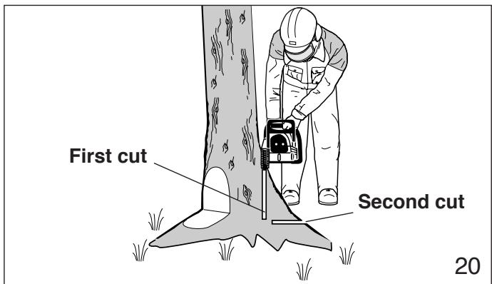 DOLMAR PS-5105 H - Felling instructions: - 3