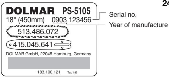 DOLMAR PS-5105 H - Maintaining and storing the saw - 2