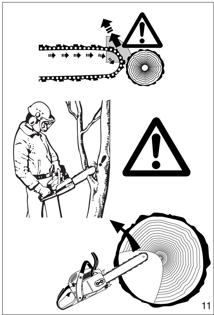 DOLMAR PS-5105 H - WARNING! - 1