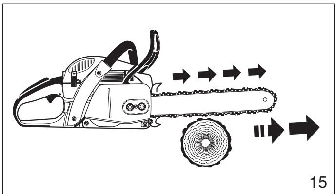 DOLMAR PS-5105 H - Pull-in: - 1