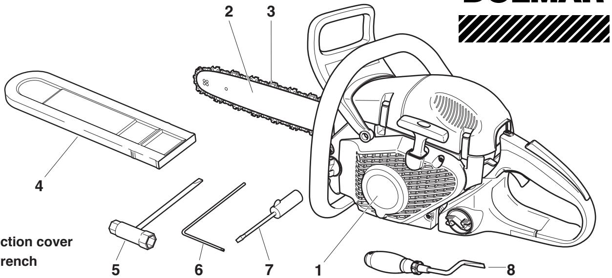 DOLMAR PS-5105 H - Contents - 2