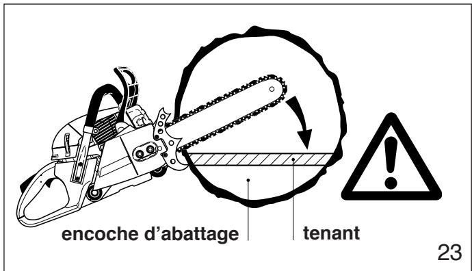 DOLMAR PS-6400 - Instructions d'abattage: - 6