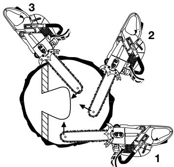 DOLMAR PS-6400 - Méthode de coupe en plongée - 1