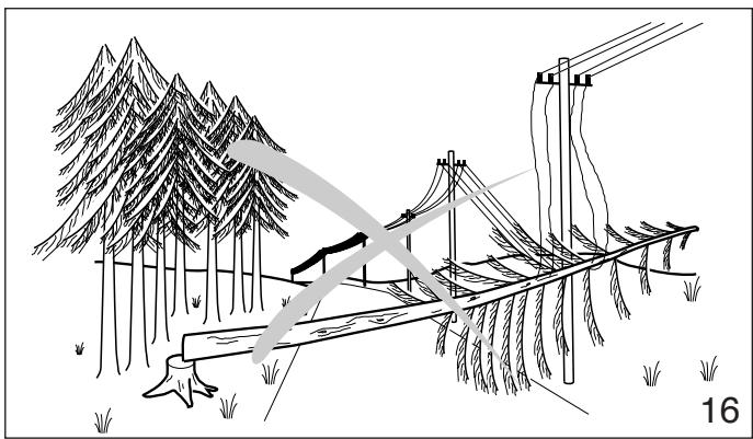 DOLMAR PS-6400 - Attention! - 1