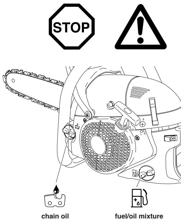 DOLMAR PS-6400 CH - AVOID SKIN AND EYE CONTACT - 1