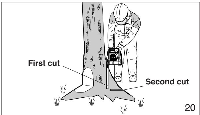 DOLMAR PS-6400 CH - Felling instructions: - 3