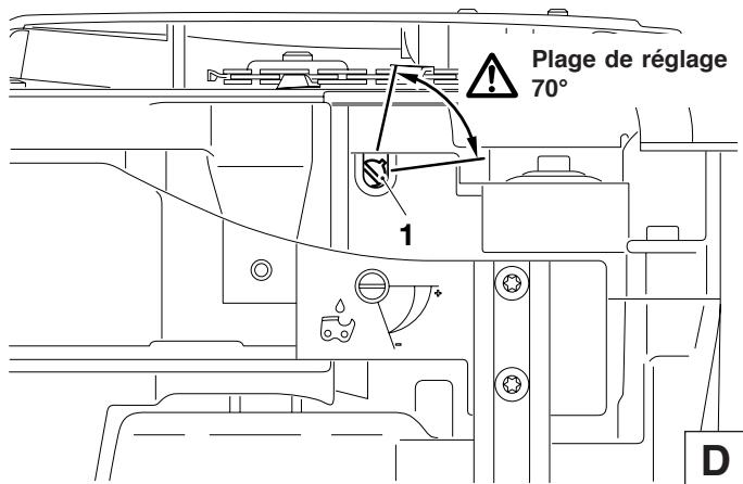 DOLMAR PS-6400 CH - Réglage du graissage de la chaîne - 2