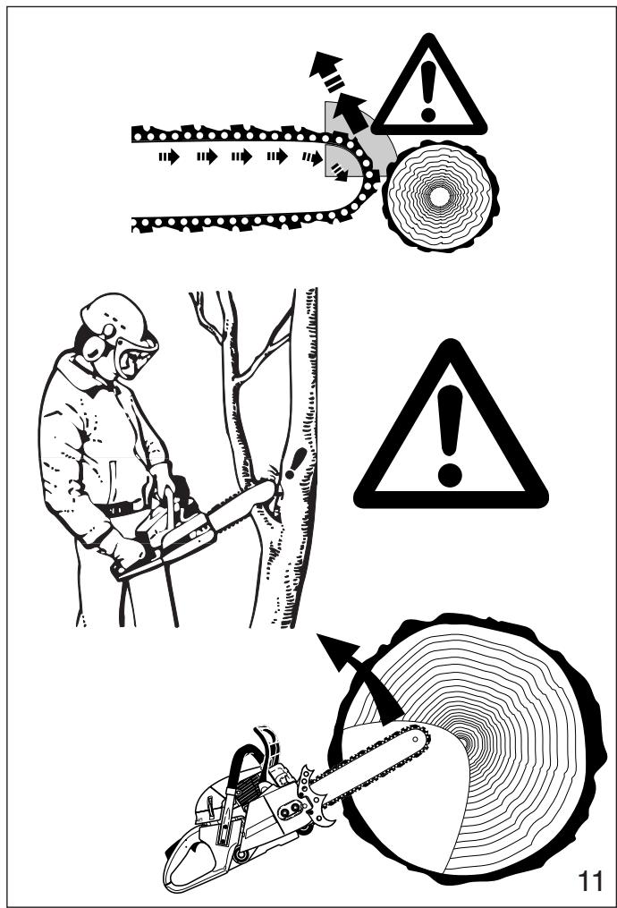 DOLMAR PS-6400 CH - WARNING! - 1