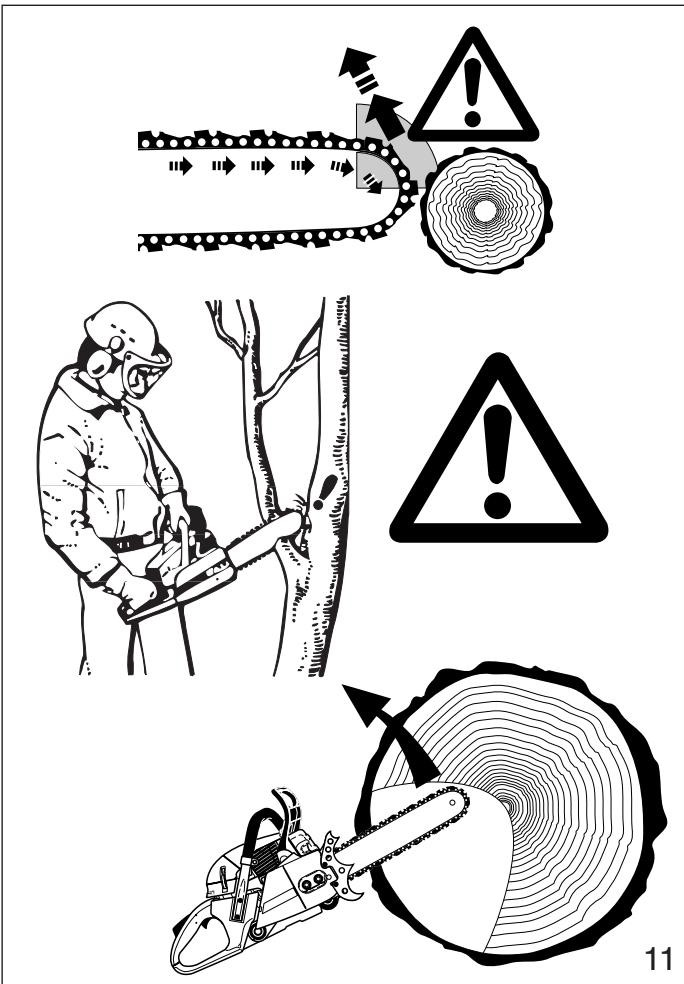 DOLMAR PS-6400 CH - Attention! - 1