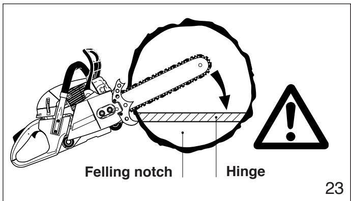 DOLMAR PS-6400 H - Felling instructions: - 6