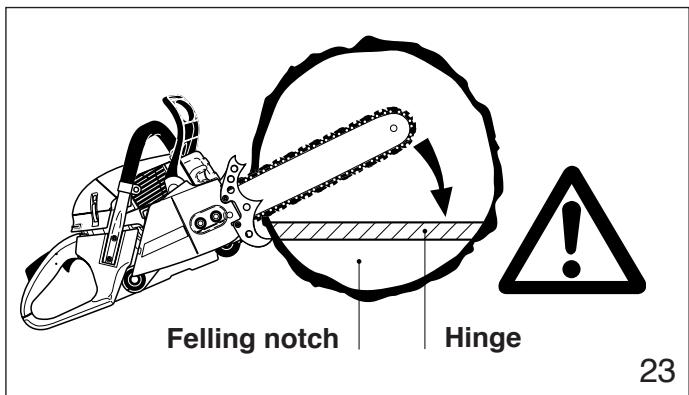 DOLMAR PS-7300 - Felling instructions: - 6