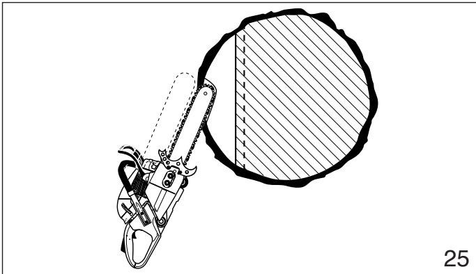 DOLMAR PS-7300 - Plunge-Cut Method - 1