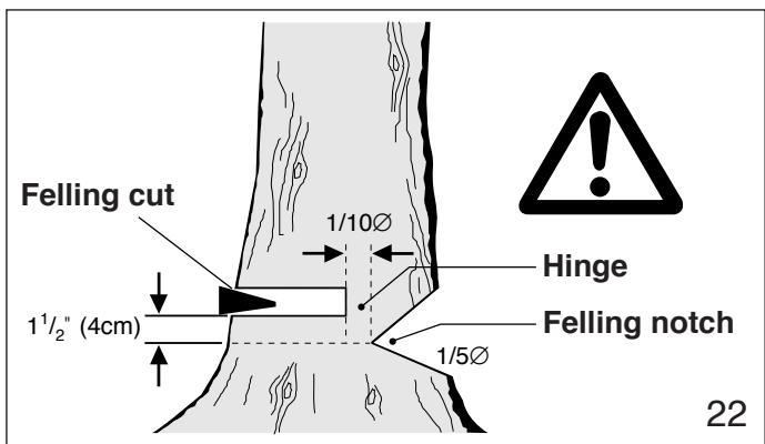 DOLMAR PS-7300 - Felling instructions: - 5