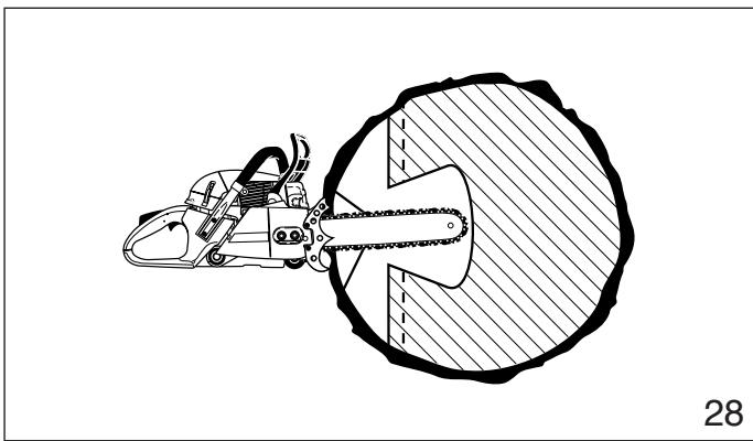 DOLMAR PS-7300 - Plunge-Cut Method - 4
