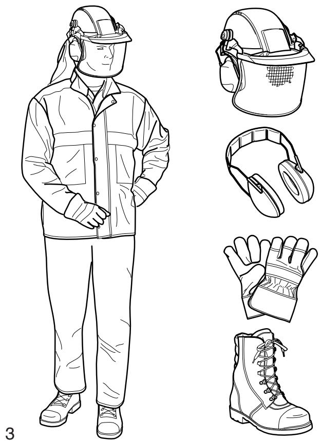 DOLMAR PS-7900 - Proper clothing - 1