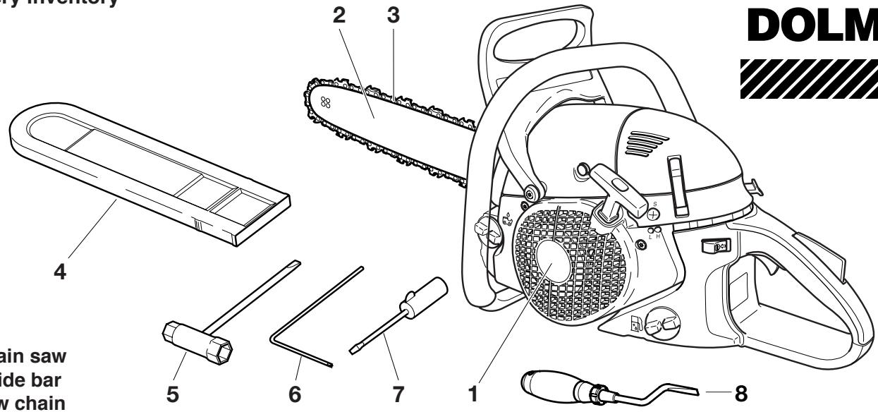 DOLMAR PS-7900 - This product complies with: - 3