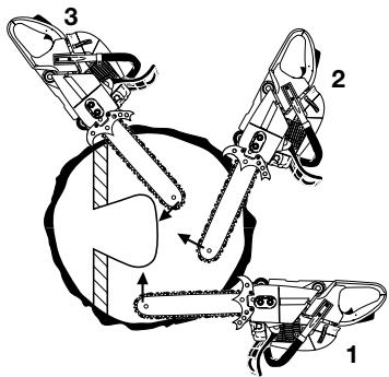 DOLMAR PS-7900 H - Méthode de coupe en plongée - 1