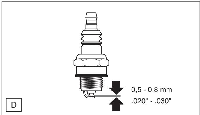 DOLMAR PS-9010 - CAUTION: - 1