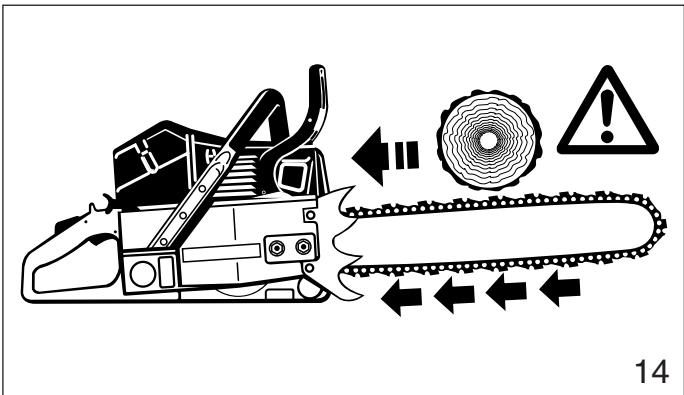 DOLMAR PS-9010 - Pushback: - 1