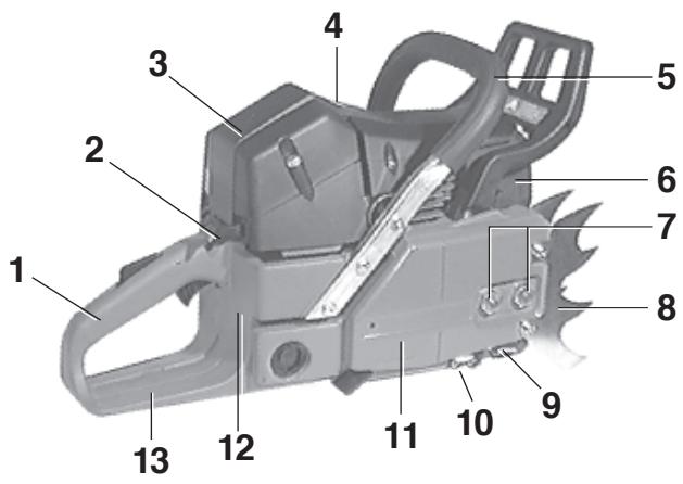 DOLMAR PS-9010 - Entretien et stockage de la tronçonneuse - 1
