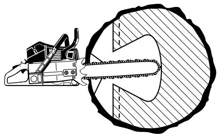 DOLMAR PS-9010 - Méthode de coupe en plongée - 4