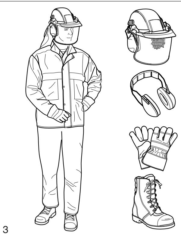 DOLMAR PS-9010 - Quels vêtements porter? - 1