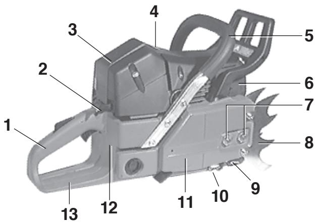 DOLMAR PS-9010 - Maintaining and storing the saw - 1
