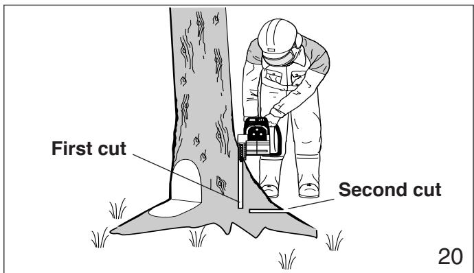 DOLMAR PS-9010 - Felling instructions: - 3