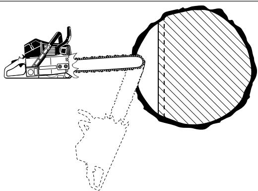 DOLMAR PS-9010 - Plunge-Cut Method - 2