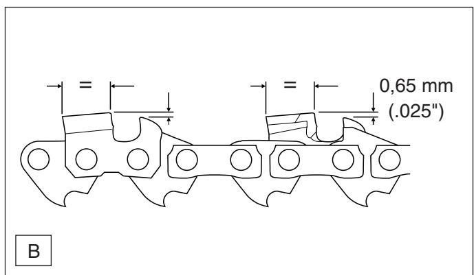 DOLMAR PS-9010 - The chain needs sharpening when: - 3
