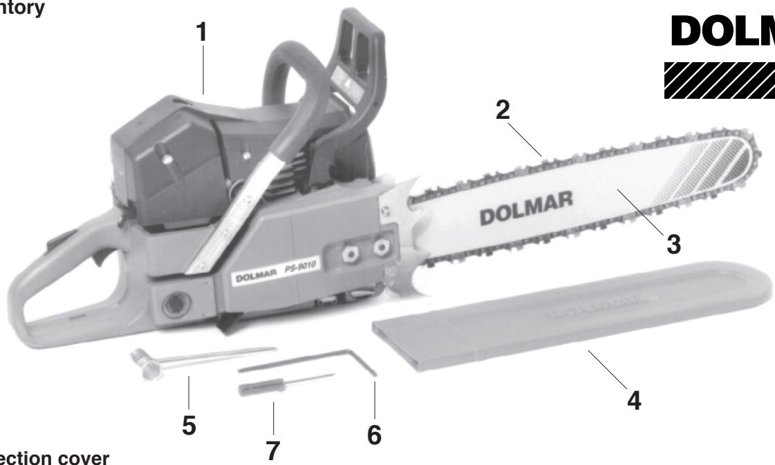 DOLMAR PS-9010 - Contents - 1