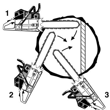 DOLMAR PS-9010 - WARNING! - 1