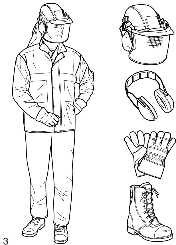DOLMAR PS-9010 - Proper clothing - 1
