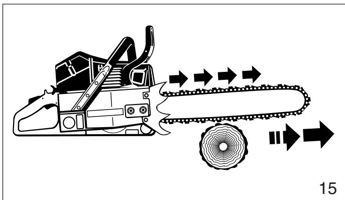 DOLMAR PS-9010 - Pull-in: - 1