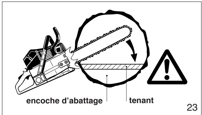 DOLMAR PS-9010 - Instructions d'abattage: - 6