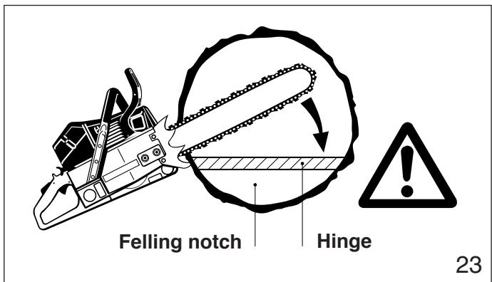 DOLMAR PS-9010 - Felling instructions: - 6
