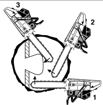 DOLMAR PS-9010 - Méthode de coupe en plongée - 5