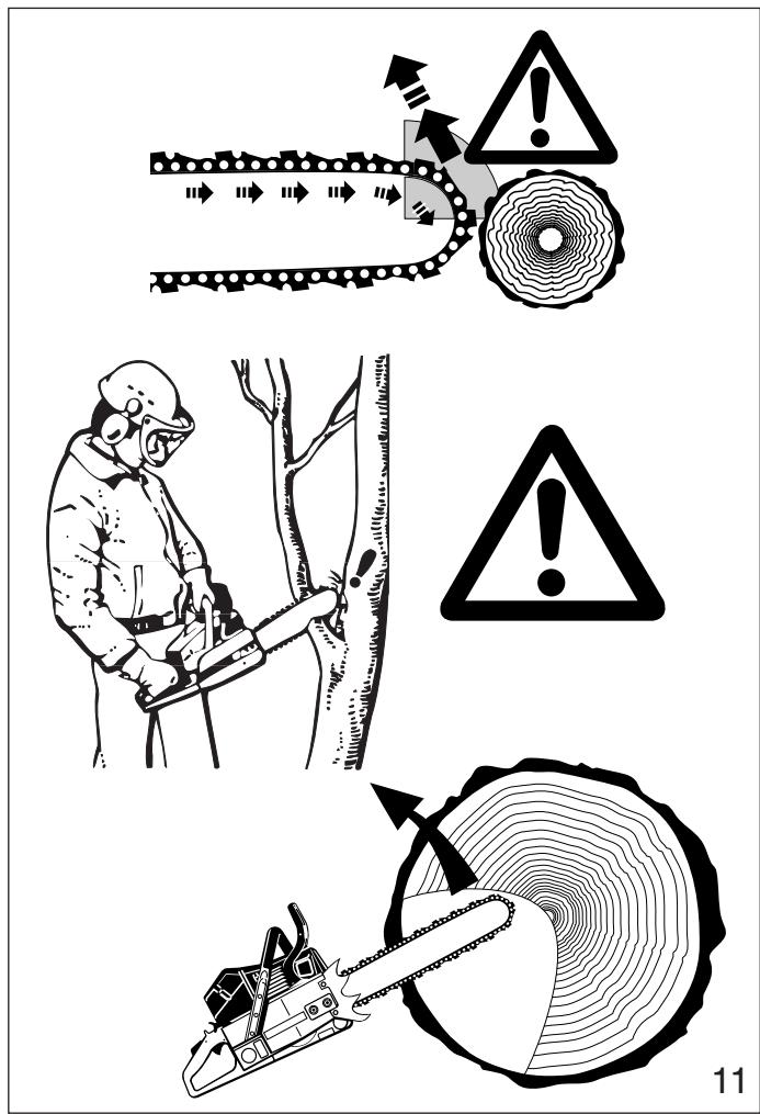 DOLMAR PS-9010 - WARNING! - 1