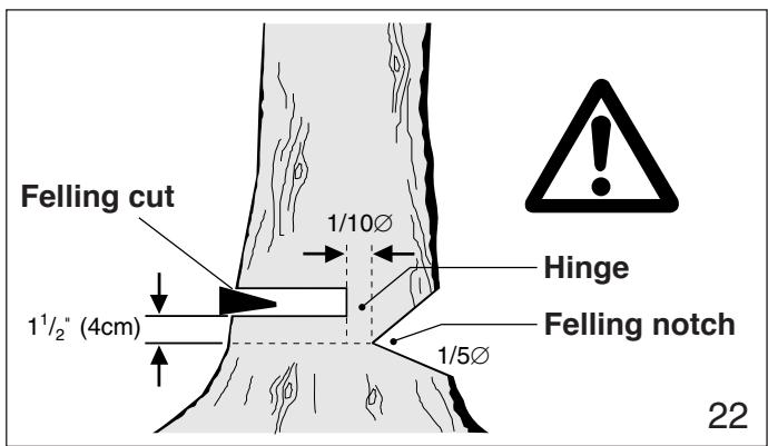 DOLMAR PS-9010 - Felling instructions: - 5