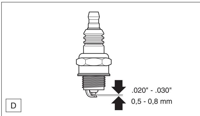 DOLMAR PS-9010 - Attention: - 1