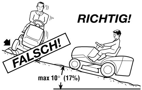 DOLMAR TM-92.14 H - BETRIEB AN HÄNGEN - 1