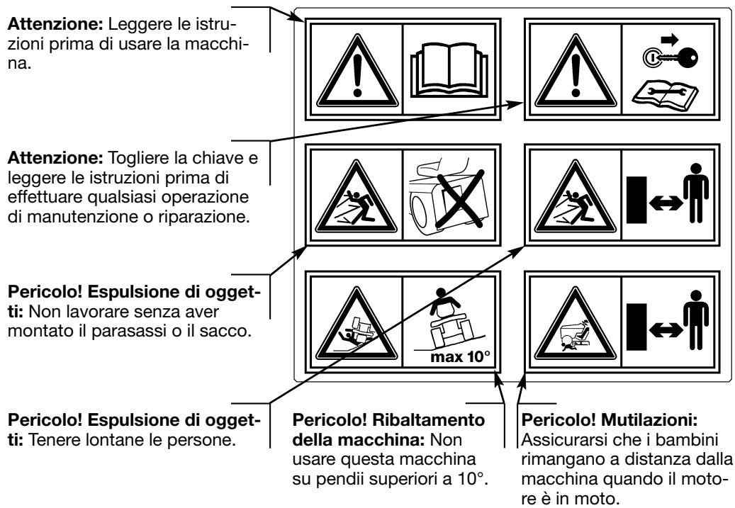 DOLMAR TM-92.14 H - ETICHTTE DI SICUREZZA - 1