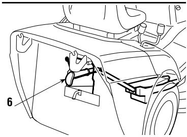 DOLMAR TM-92.14 H - KIT VOOR "MULCHING" (alleen voor sommige modellen) - 4