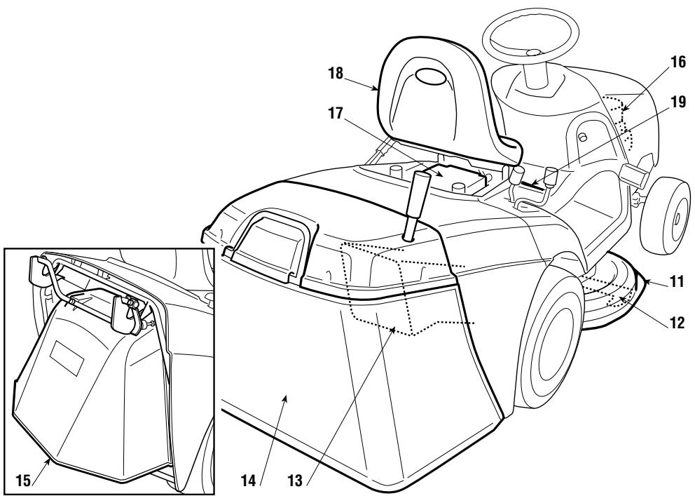DOLMAR TM-92.14 H - IDENTIFICATION OF MAIN COMPONENTS - 1