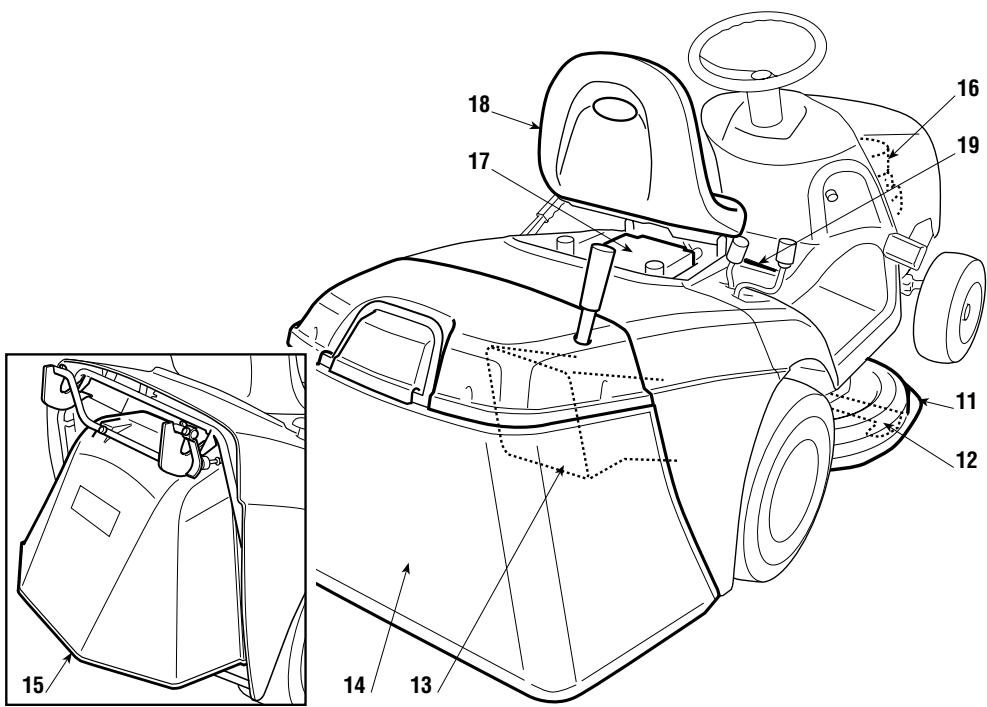 DOLMAR TM-92.14 H - IDENTIFICATIE VAN DE HOOFDCOMPONENTEN - 1