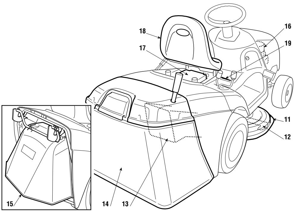 DOLMAR TM-92.14 H - KENNZEICHNUNG DER WESENTLICHEN BAUTEILE - 1