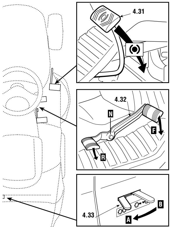 DOLMAR TM-92.14 H - KOPPELINGSPEDAAL - 1