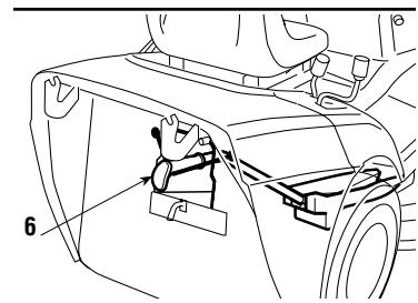 DOLMAR TM-92.14 H - KIT PER "MULCHING" (solo per machine predisiste) - 4