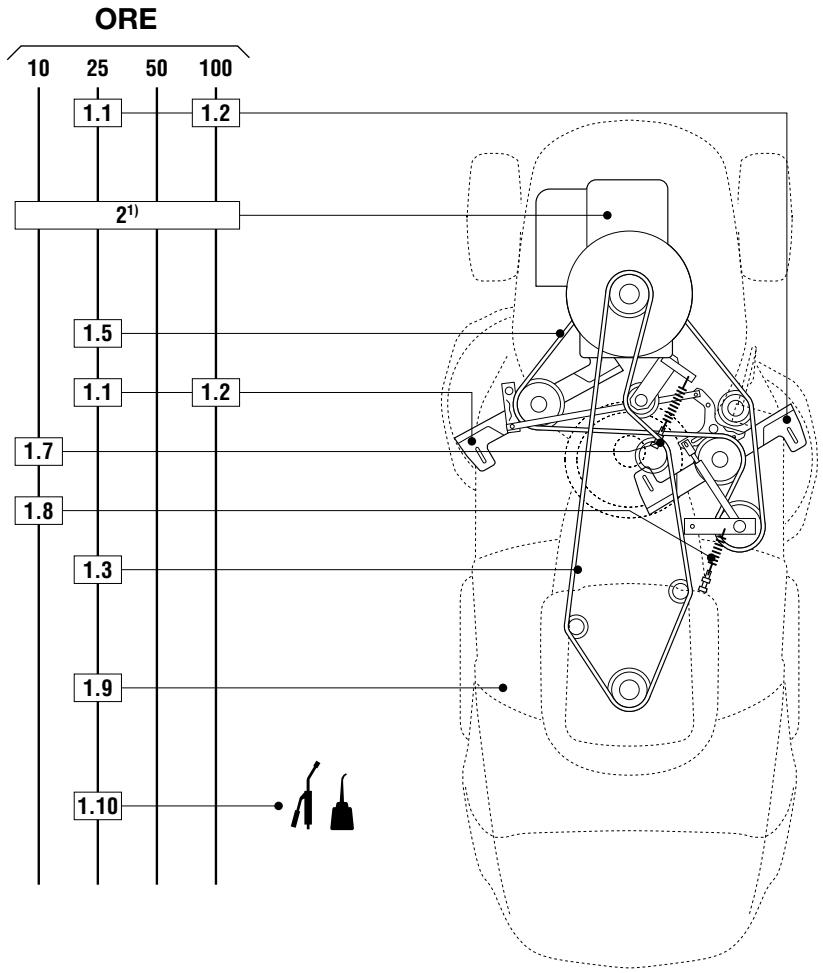 DOLMAR TM-92.14 H - a) Manutenzione periodica (6.2.2) - 1