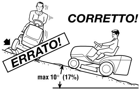 DOLMAR TM-92.14 H - USO SU TERRENI IN PENDENZA - 1